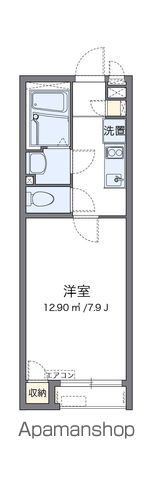 クレイノペルレシュロス　Ⅸの間取り