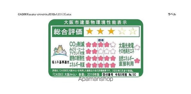 グランセジュール大国町の内装写真