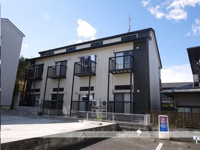 シティ川内II