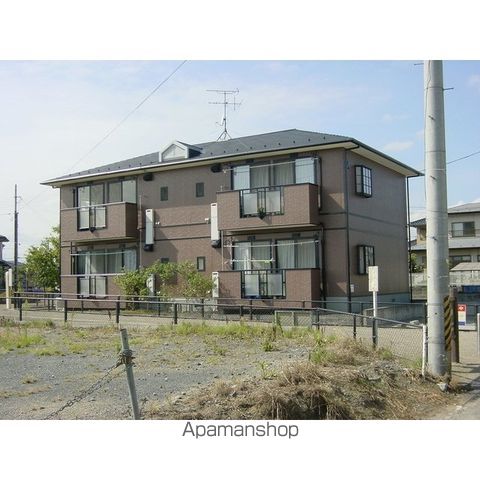 サンガーデンIAの周辺写真