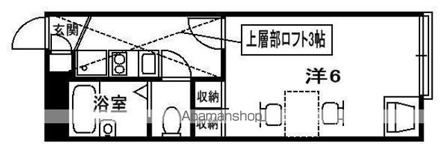 レオパレスセレーノの間取り写真