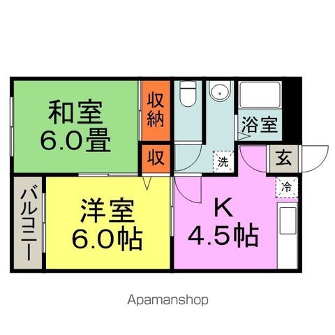 ＡＢＣハイツの間取り