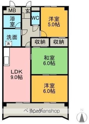 サムネイルイメージ