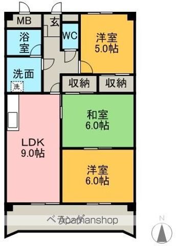 サムネイルイメージ