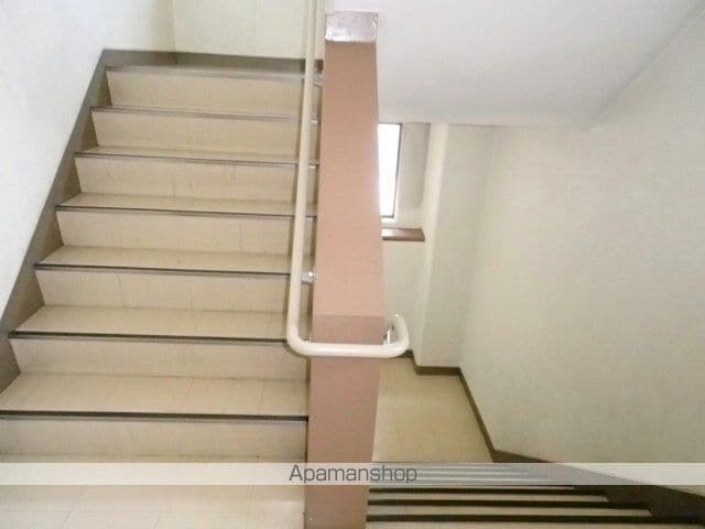 目黒パークスクエアのその他写真