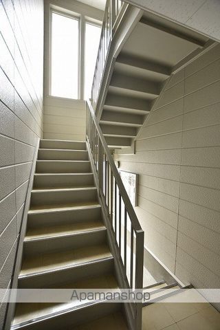 グリーンフィールドIの内装写真