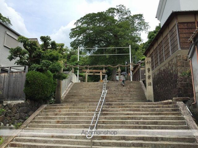 プレアール枚岡の周辺写真