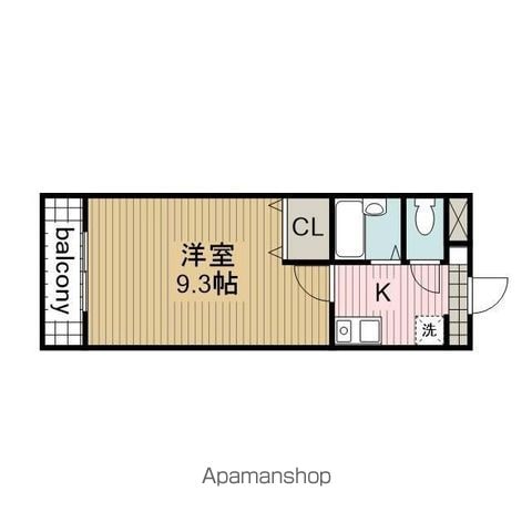 A・CITY今本町の間取り写真