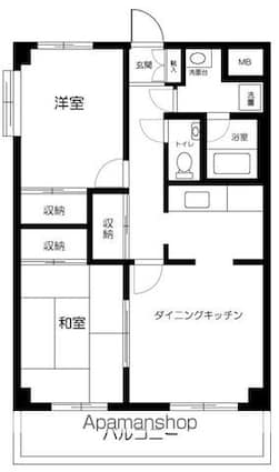 東京都世田谷区祖師谷６丁目[2DK/56.7m2]の間取図