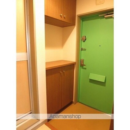 目黒ＬＦＶ[1K/28.93m2]の玄関