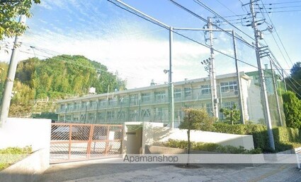 ウイング川内[1K/23.14m2]の周辺6
