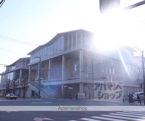プレサンス京都駅前の周辺写真