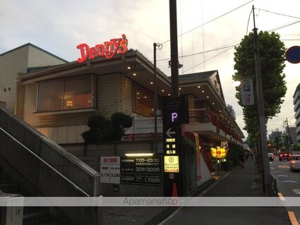 バルム下馬[1LDK/33.02m2]の周辺7