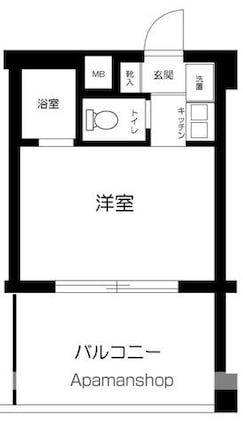 スカイコート駒場東大前[1R/18.83m2]の間取図