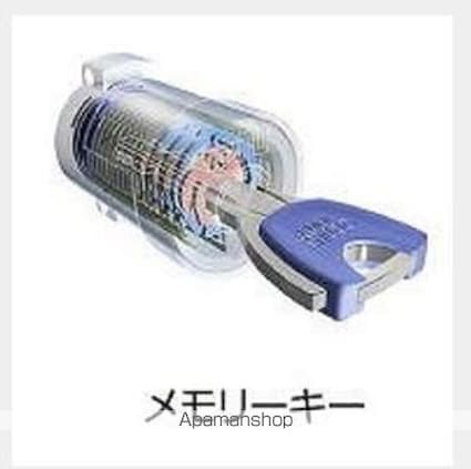 コンフォルターブル鹿嶋Ⅱ[1LDK/45.27m2]の玄関