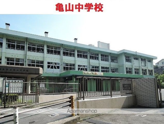 メリディオ I番館の周辺写真