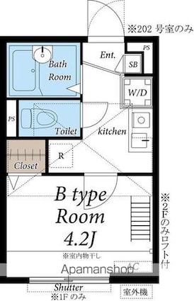 リブリ・ドルフ上野毛[1K/15.94m2]の間取図
