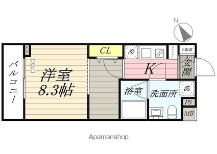 ＡＸＡＳ国分寺[1K/25.83m2]の間取図