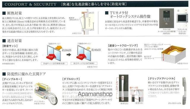 プレサンス鶴舞パークグラッドの内装写真