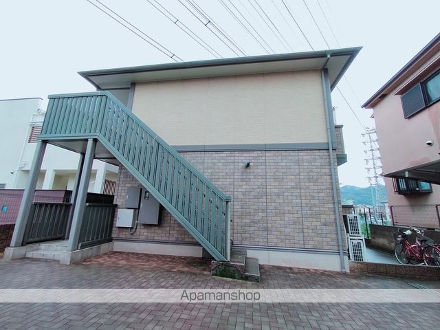 サンクレール志紀の外観写真