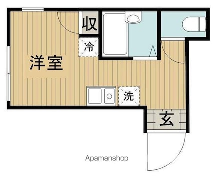 ＯＧＩＫＵＢＯ　ＧＲＡＮＤ[1R/15.87m2]の間取図