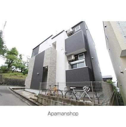 Ｓｋｙコート[1K/21.24m2]の外観3