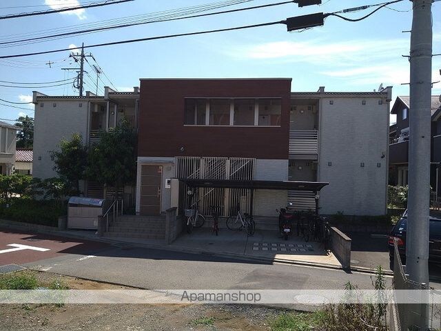 クレイノメイプル[1K/20.7m2]の外観2