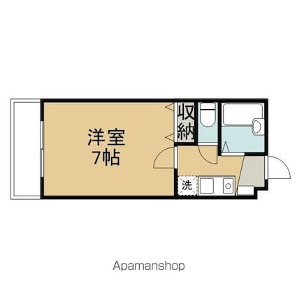 東京都杉並区高円寺南５丁目[1K/20.1m2]の間取図