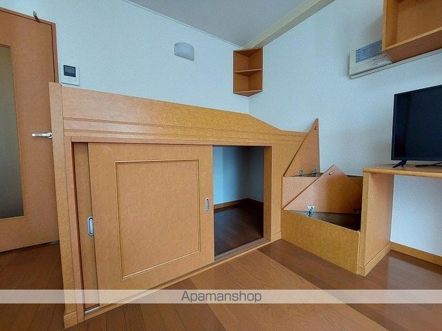レオパレスヴェルデの内装写真