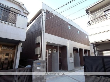 リブリ・カーサ品川南[1R/23.44m2]の外観1