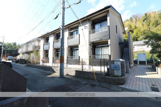 レオネクストMATSUOIIの外観写真