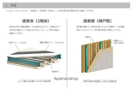 原町５丁目アパート[1K/33.56m2]の内装4