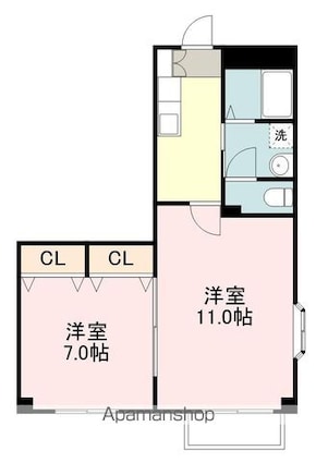 ラパン・ドゥ・上杉[2K/48.7m2]の間取図