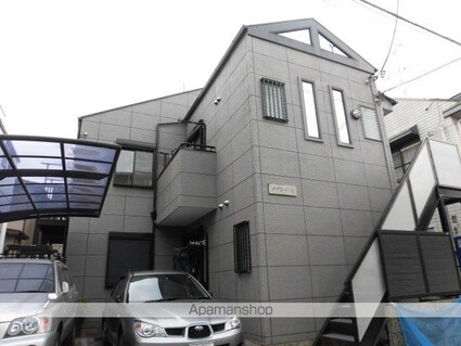 メゾンＳＫ[1R/20m2]の外観5
