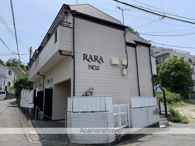 RARA東海大学前NO2