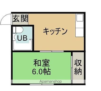 フジコーポ[1DK/25m2]の間取図