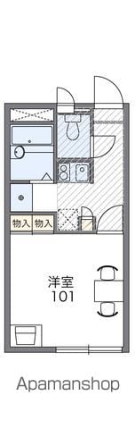 レオパレスRESIDENCEIIの間取り写真