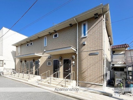 ＨＡＢＩＴＡＴＩＯＮ[1K/33.43m2]の外観