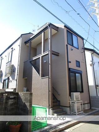 メゾンドオーブ新高円寺[1R/11.14m2]の外観1