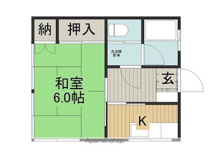 宮ノ下荘３－７号[1K/24.8m2]の間取図
