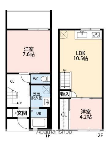 【ＲＩＺエクリュ　オーブＢの間取り】