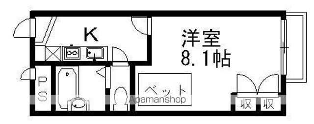 レオパレスMIKUMOの間取り写真