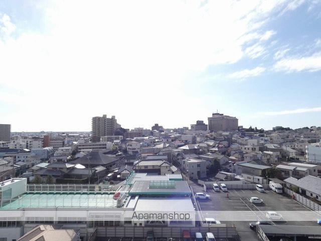 アルコVのその他写真