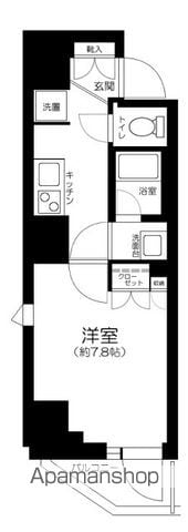 GRANSITE NAKAMEGUROの間取り写真