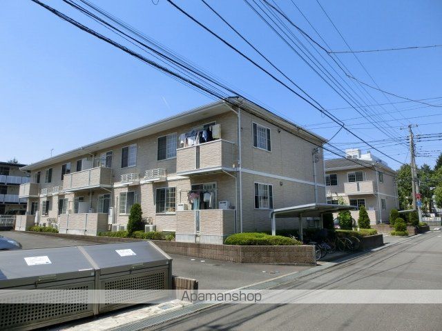 カーサプラートBの外観写真