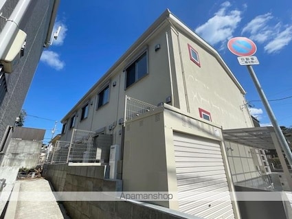 ＭＹ　ＦＥＬＩＣＥⅡ[1R/21.76m2]の外観4