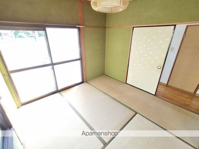 山口線 山口駅 徒歩28分 1階建 築39年の内装写真