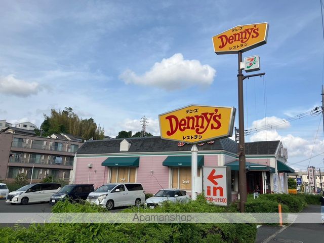 レオネクストリバーサイド遠の周辺写真