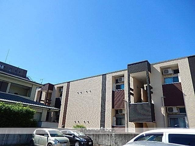ネスト大曽根の外観写真