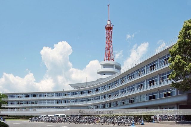 プランドールY’S Iの周辺写真